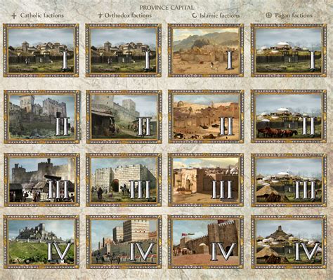 rome total war 2 buildings.